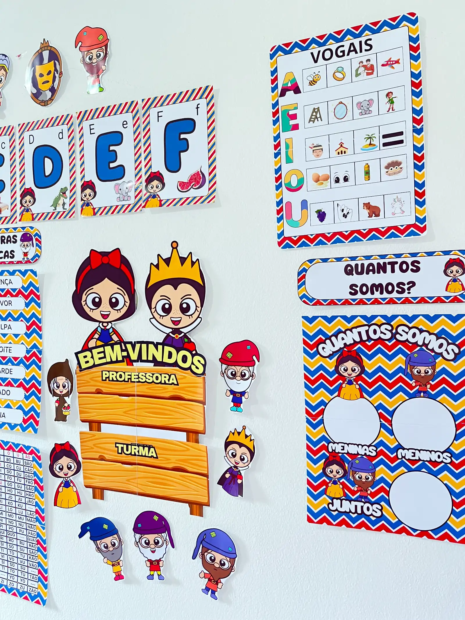 KIT SALA – BRANCA DE NEVE para Revenda – Material Pedagógico — amostra 1: O que vem no material