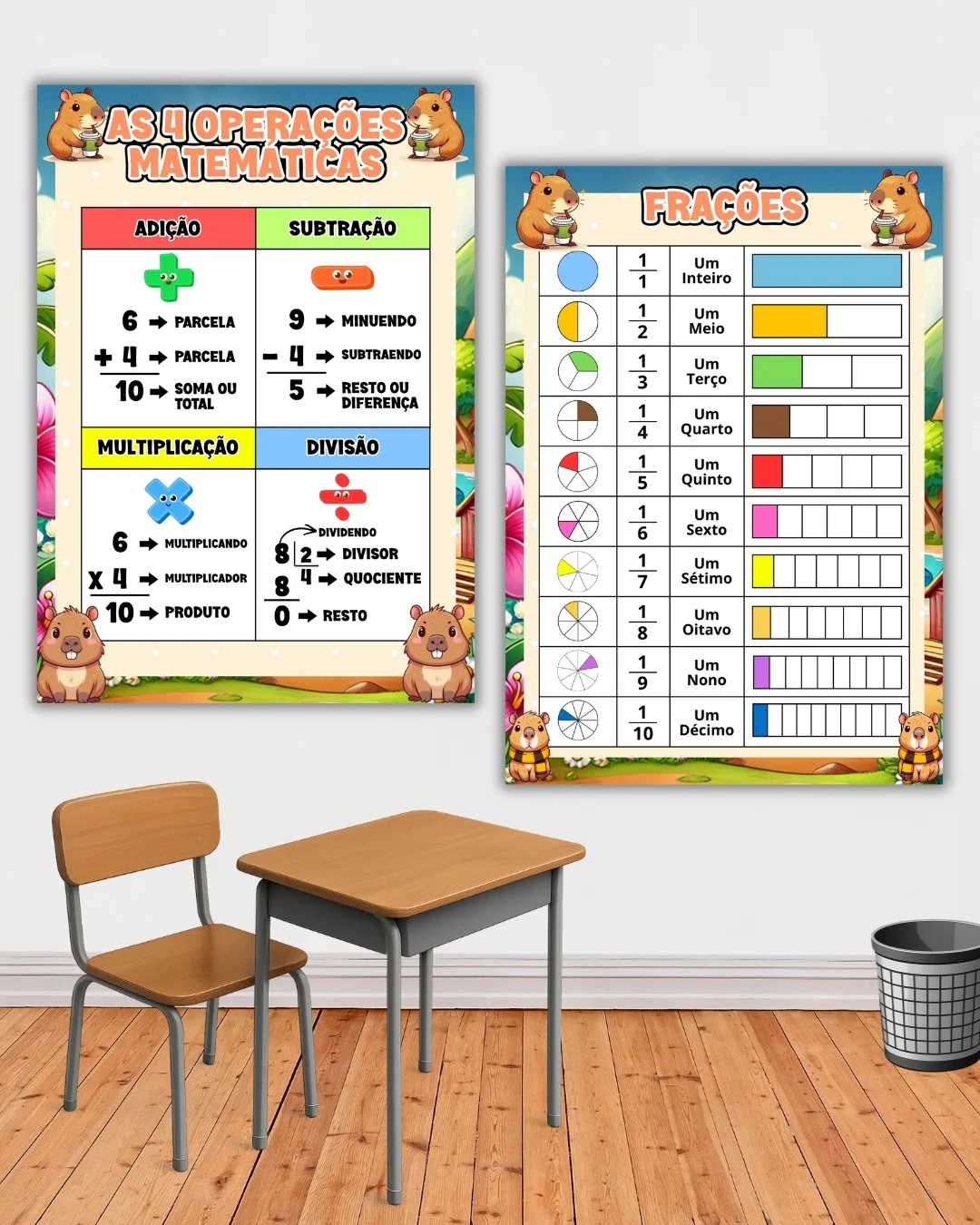 Kit sala capivara - ensino fundamental – PDF para Imprimir — amostra 2: Nosso Kit de Painéis Pedagógicos traz todo o…