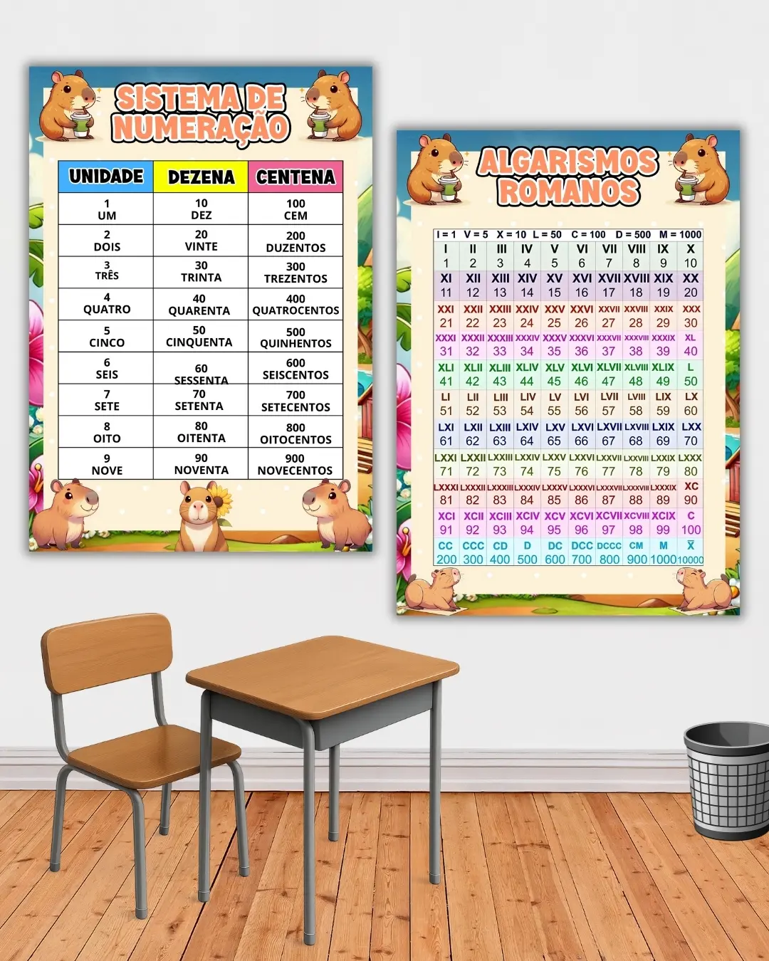 Kit sala capivara - ensino fundamental – PDF para Imprimir — amostra 4: Nosso Kit de Painéis Pedagógicos traz todo o…