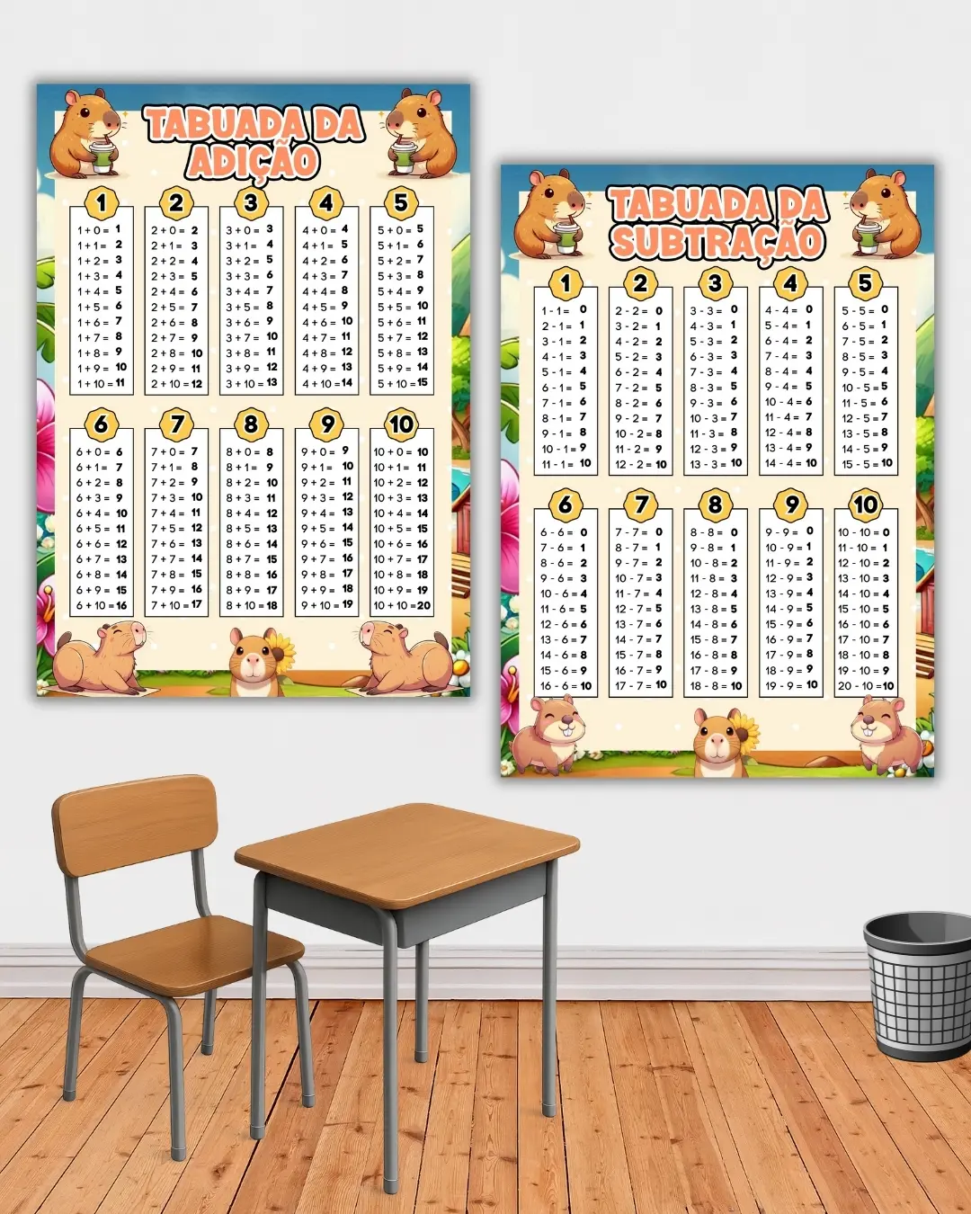 Kit sala capivara - ensino fundamental – PDF para Imprimir — Matemática para Todas as séries: Nosso Kit de Painéis…