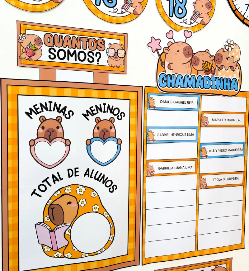 Kit Sala de Aula Capivara: Decoração e Apoio à Rotina — amostra 4: Para quem é indicado?