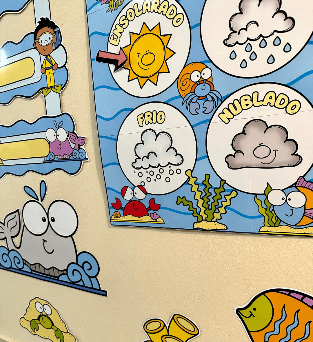 Kit Sala de Aula Fundo do Mar: Decoração e Painéis em PDF — amostra 4: Para quem é indicado