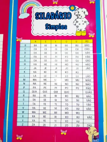 Kit Sala de Aula – Tema Boobie Goods! — amostra 1: Transforme sua sala de aula em um ambiente organizado, acolhedor e…