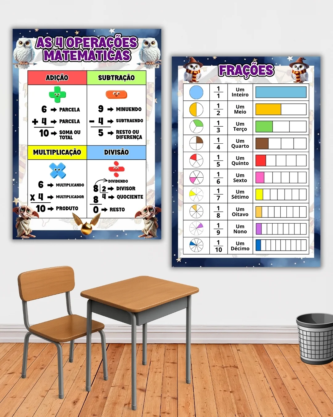 KIT SALA HARRY POTTER - ENSINO FUNDAMENTAL — amostra 1: Nosso Kit de Painéis Pedagógicos traz todo o conteúdo essencial do…