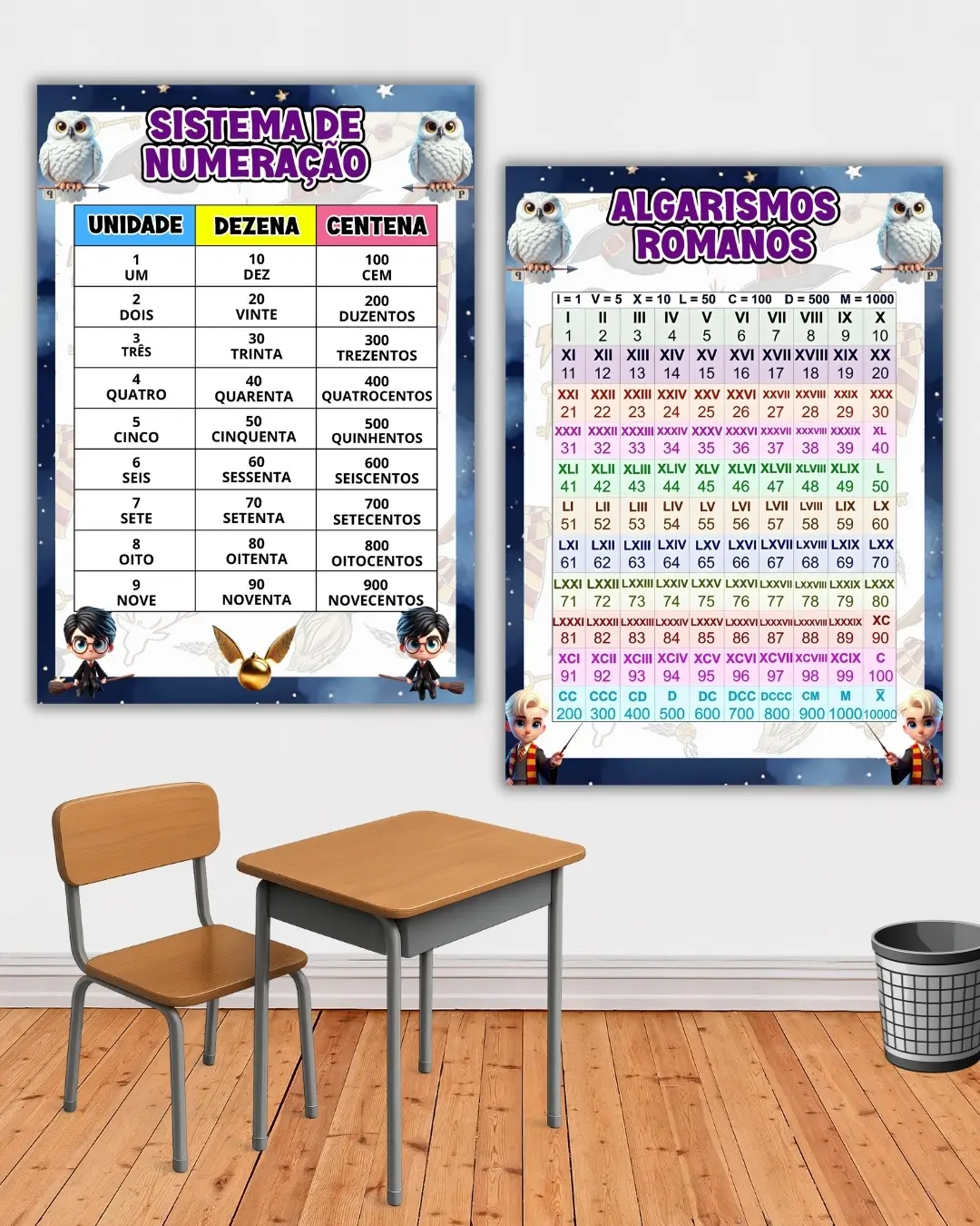 KIT SALA HARRY POTTER - ENSINO FUNDAMENTAL — amostra 3: Nosso Kit de Painéis Pedagógicos traz todo o conteúdo essencial do…
