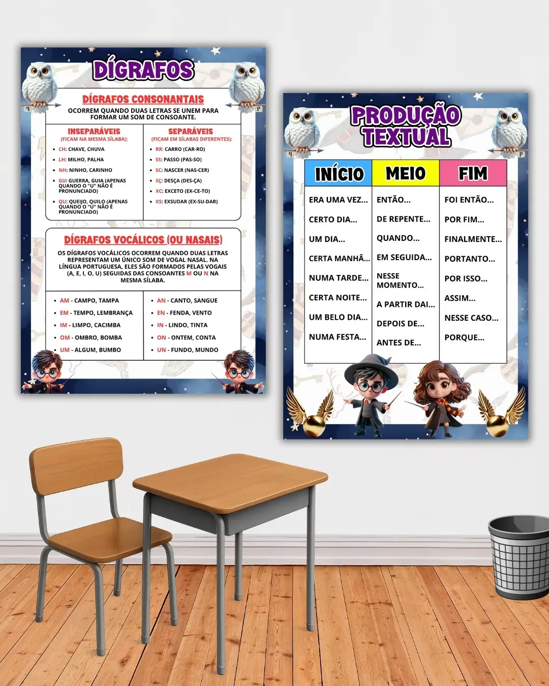 KIT SALA HARRY POTTER - ENSINO FUNDAMENTAL — amostra 6: Nosso Kit de Painéis Pedagógicos traz todo o conteúdo essencial do…