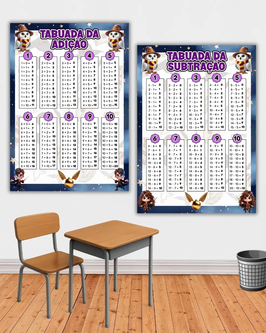 KIT SALA HARRY POTTER - ENSINO FUNDAMENTAL — Alfabetização para Todas as séries: Nosso Kit de Painéis Pedagógicos traz todo…