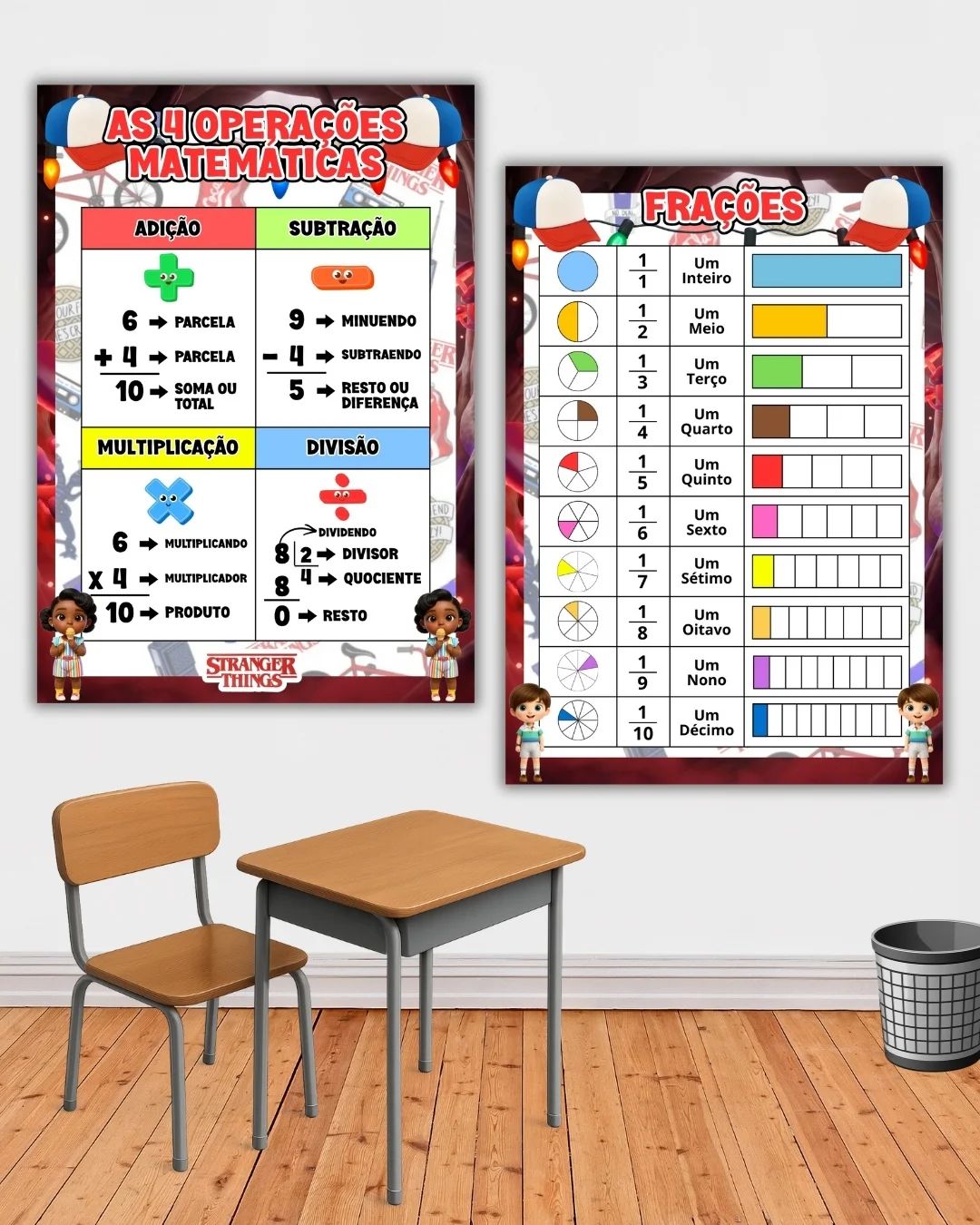KIT SALA STRANGER THINGS - ENSINO FUNDAMENTAL — amostra 2: Nosso Kit de Painéis Pedagógicos traz todo o conteúdo essencial… KIT SALA STRANGER THINGS - ENSINO FUNDAMENTAL — amostra 2: Nosso Kit de Painéis Pedagógicos traz todo o conteúdo essencial…