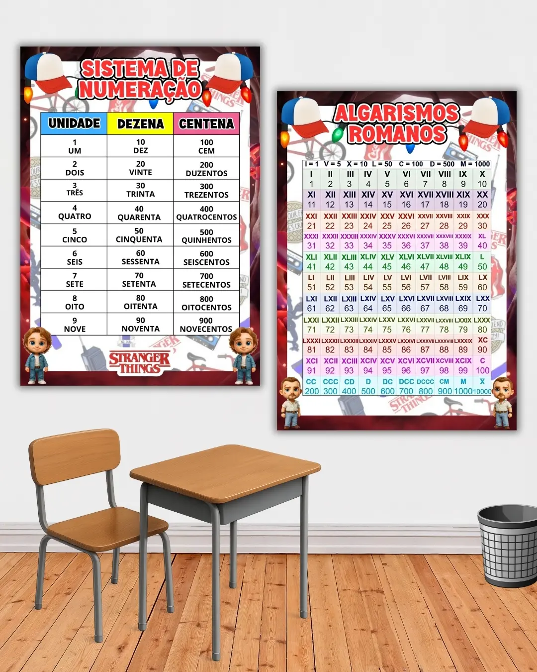 KIT SALA STRANGER THINGS - ENSINO FUNDAMENTAL — amostra 4: Nosso Kit de Painéis Pedagógicos traz todo o conteúdo essencial… KIT SALA STRANGER THINGS - ENSINO FUNDAMENTAL — amostra 4: Nosso Kit de Painéis Pedagógicos traz todo o conteúdo essencial…
