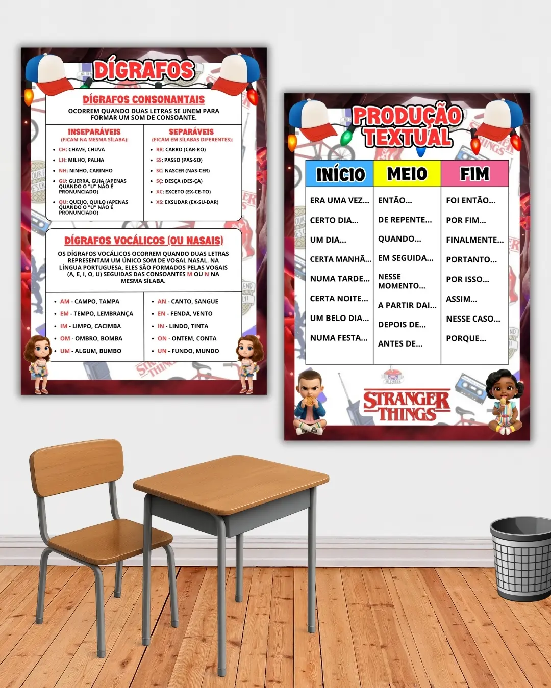 KIT SALA STRANGER THINGS - ENSINO FUNDAMENTAL — amostra 7: Nosso Kit de Painéis Pedagógicos traz todo o conteúdo essencial… KIT SALA STRANGER THINGS - ENSINO FUNDAMENTAL — amostra 7: Nosso Kit de Painéis Pedagógicos traz todo o conteúdo essencial…