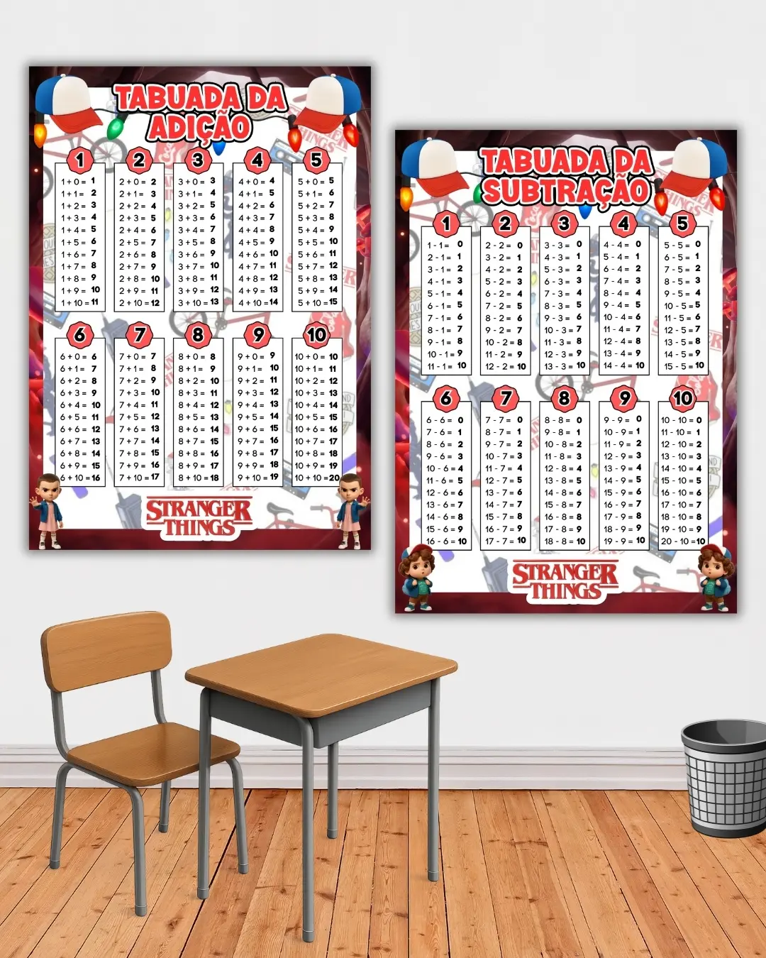 KIT SALA STRANGER THINGS - ENSINO FUNDAMENTAL — Matemática para Todas as séries: Nosso Kit de Painéis Pedagógicos traz todo…
