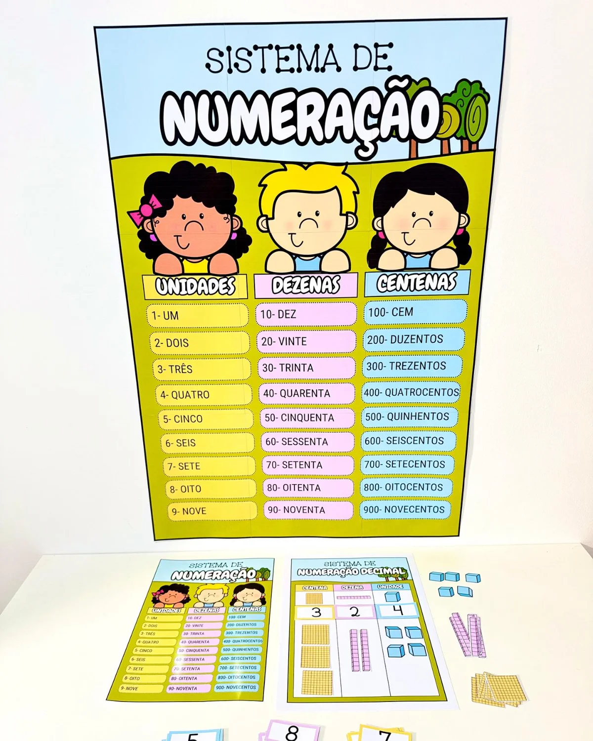 Kit sistema de numeração decimal – PDF para Imprimir — Alfabetização para Educação Infantil: O Kit Sistema de Numeração…