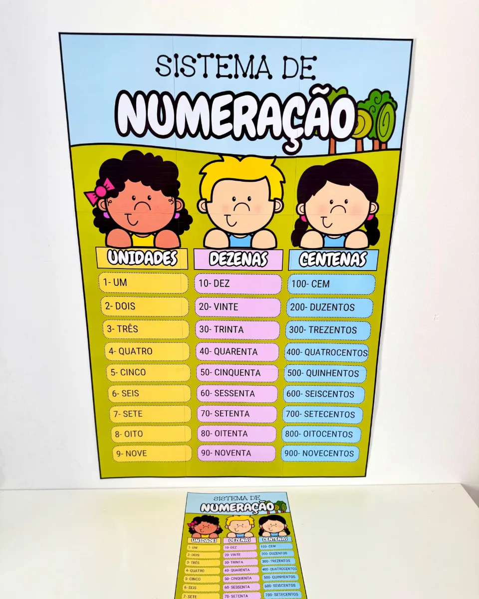 Kit Sistema de Numeração para Educação Infantil e Ensino Fundamental — amostra 2: Kit Sistema de Numeração desenvolvido…