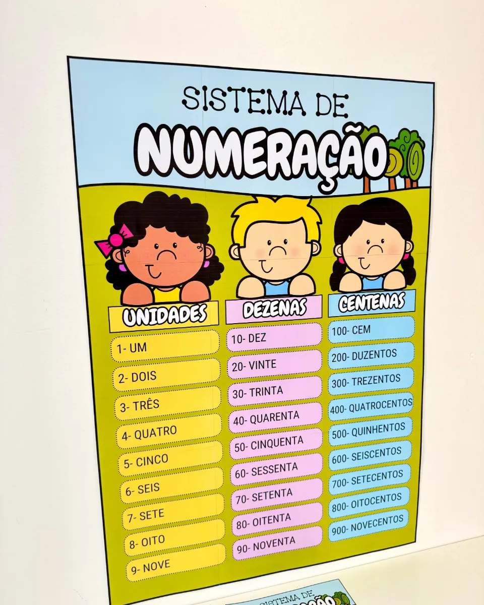 Kit Sistema de Numeração para Educação Infantil e Ensino Fundamental — amostra 3: Kit Sistema de Numeração desenvolvido…
