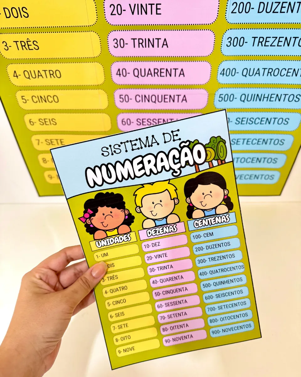 Kit Sistema de Numeração para Educação Infantil e Ensino Fundamental — amostra 4: Kit Sistema de Numeração desenvolvido…