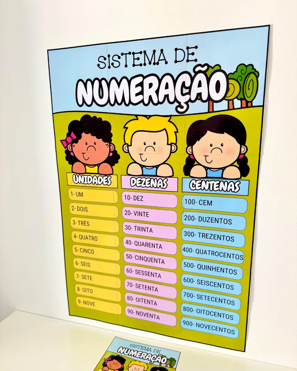 Kit Sistema de Numeração para Educação Infantil e Ensino Fundamental — amostra 5: Kit Sistema de Numeração desenvolvido…