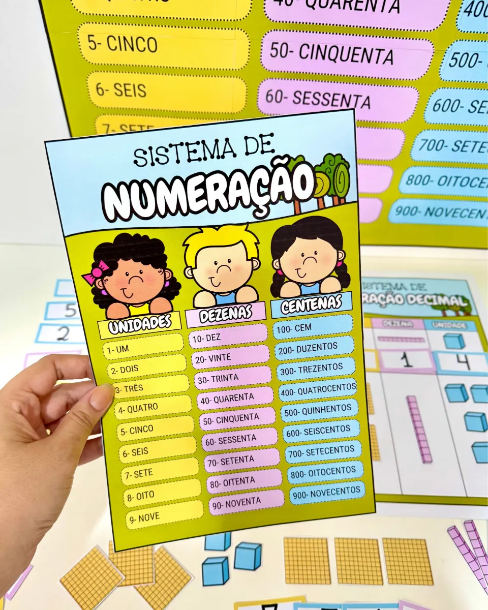Kit Sistema de Numeração para Educação Infantil e Ensino Fundamental — amostra 7: Kit Sistema de Numeração desenvolvido…