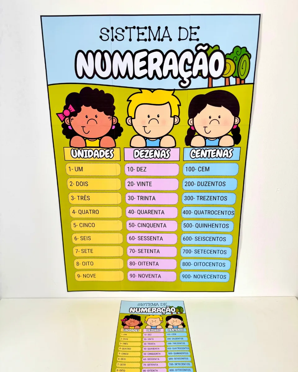 Kit Sistema de Numeração para Educação Infantil e Ensino Fundamental — Atividades para Todas as séries: Kit Sistema de…