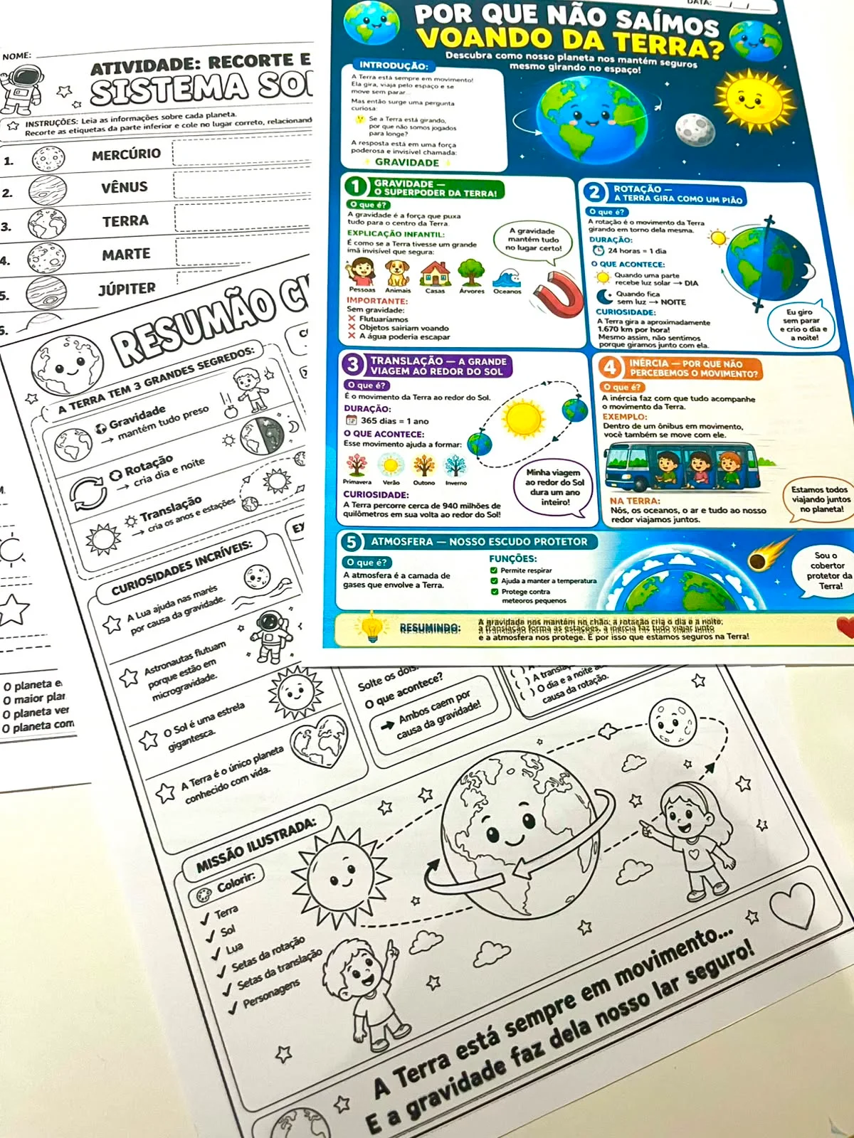 Kit sistema solar completo – PDF para Imprimir — amostra 2: Formato e entrega