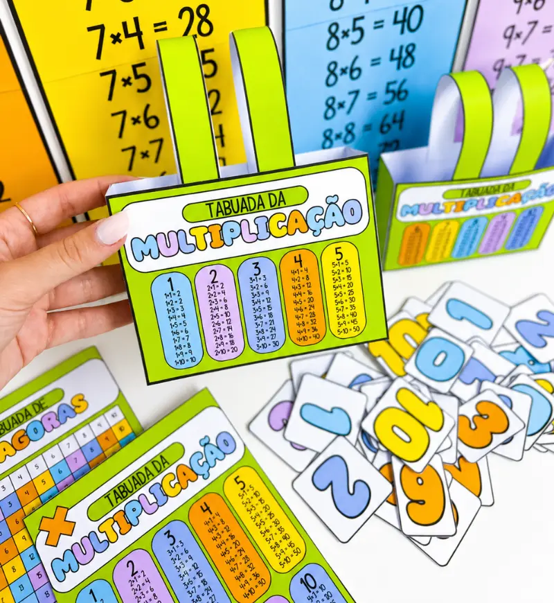 Kit Tabuada de Multiplicação em PDF com Painel e Prancha — amostra 5: Trabalhe a multiplicação com apoio visual e peças…