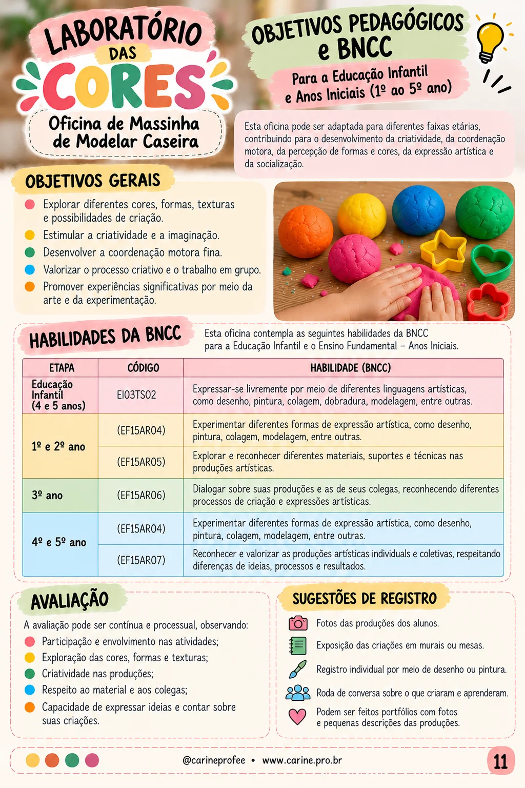 Lab. das cores, Massinha de modelar caseira. Ed. Inf e Fund.I pdf — amostra 2: Laboratório das Cores — Oficina de Massinha…