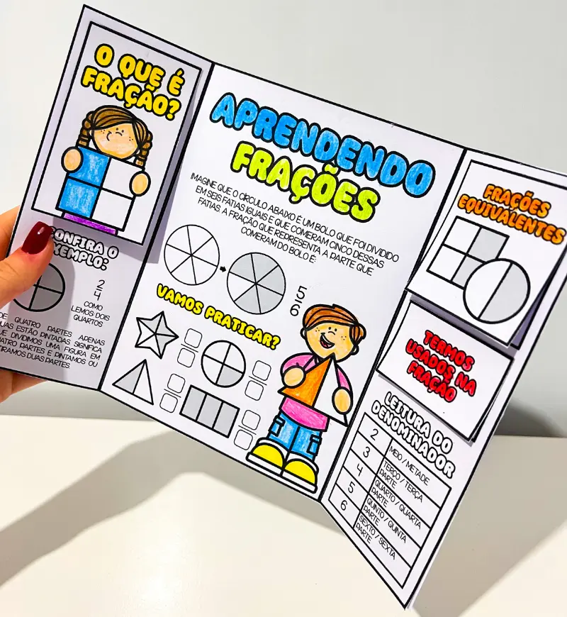 Lapbook de Frações: Aprendizado Interativo para os Anos Iniciais — Matemática para Todas as séries: Apresente as frações…