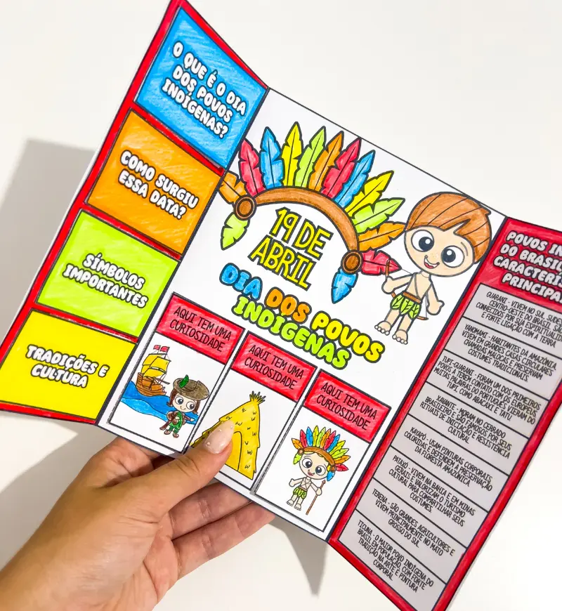 Lapbook Dia dos Povos Indígenas com Coroa para Colorir — amostra 4: Para quem é indicado