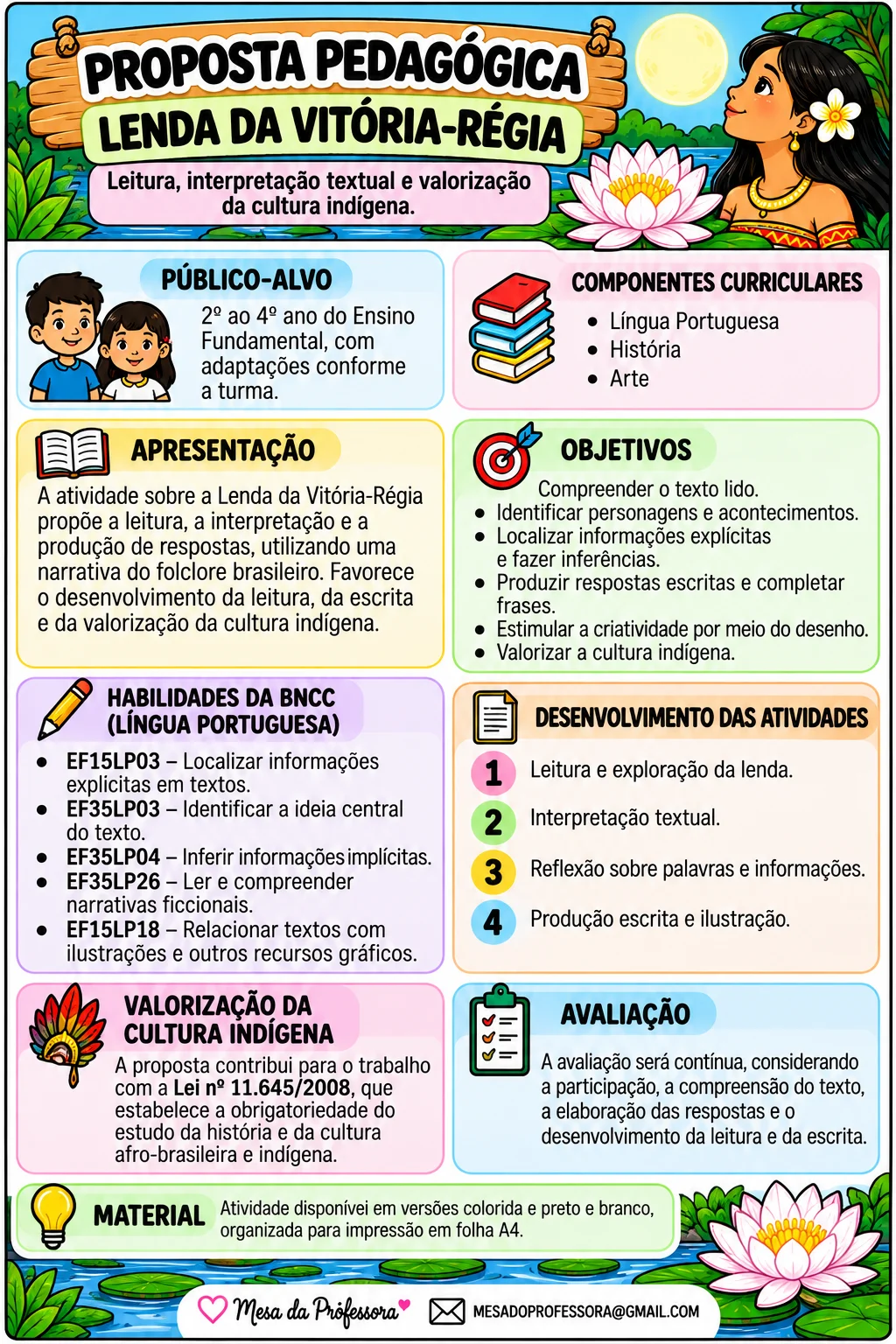 VITÓRIA RÉGIA - DIVERSIDADE CULTURAL E TRADIÇÕES INDIGENAS — amostra 3: Leitura, interpretação textual e valorização da…
