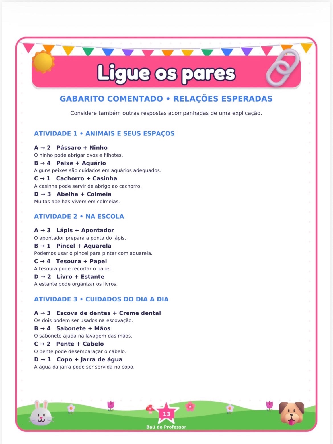 Ligue os Pares para Imprimir — Kit de Associação de Imagens PDF — amostra 6: Ligue os Pares para imprimir: 6 atividades, 24…