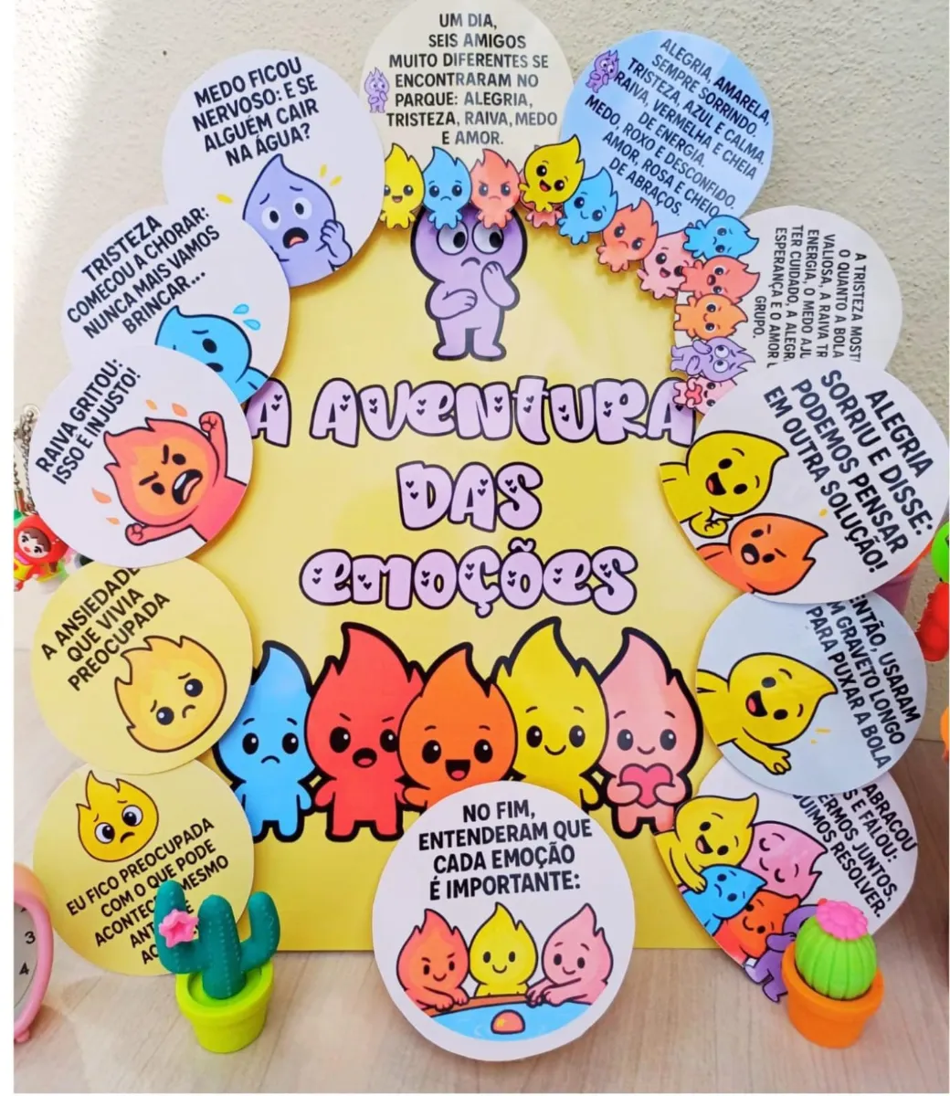 Luva A Aventura das Emoções – Recurso Pedagógico Educação Infantil e Ensino Fundamental — Atividades para Educação…