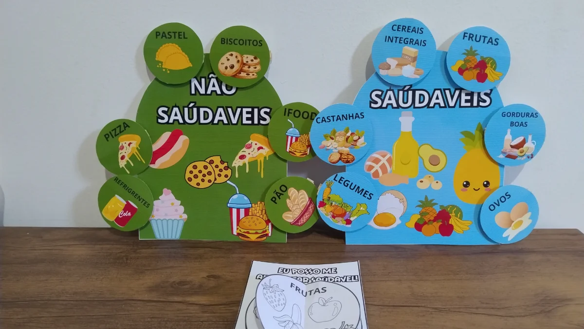 Luva alimentação saudável - Recurso Lúdico — amostra 2: Luva alimentação saudável