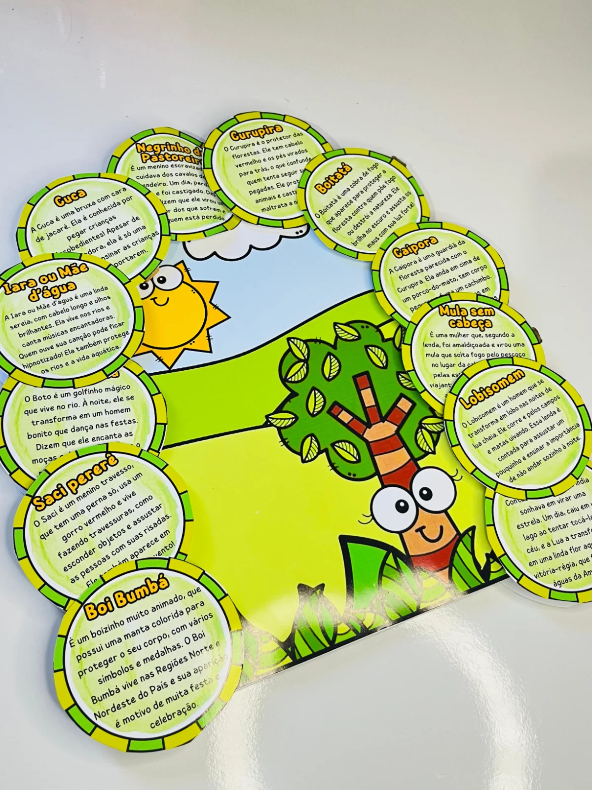 Luva Folclore – PDF para Imprimir | Educação Infantil — amostra 2: Luva Folclore Brasileiro Um recurso lúdico e interativo…