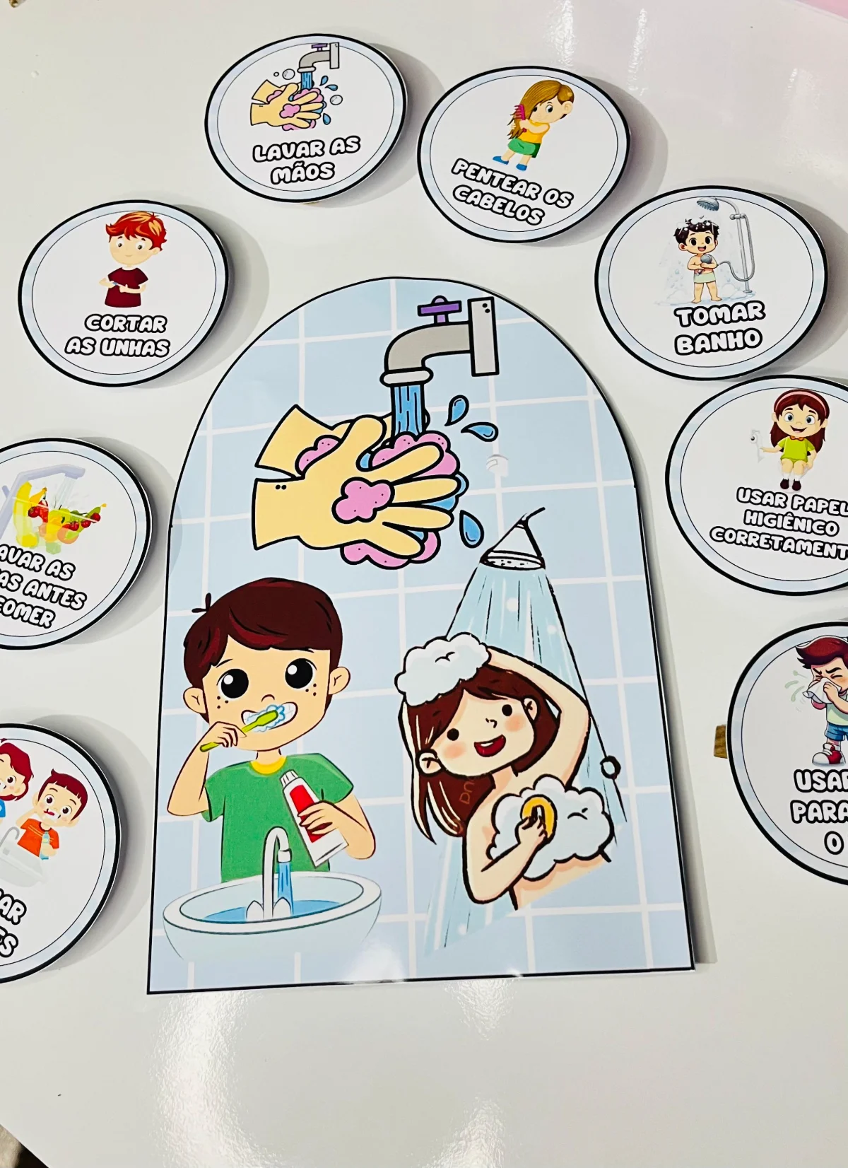 LUVA HÁBITOS DE HIGIENE PESSOAL - EDUCAÇÃO INFANTIL E ESPECIAL — Ciências para Educação Infantil: Quer ensinar os pequenos…