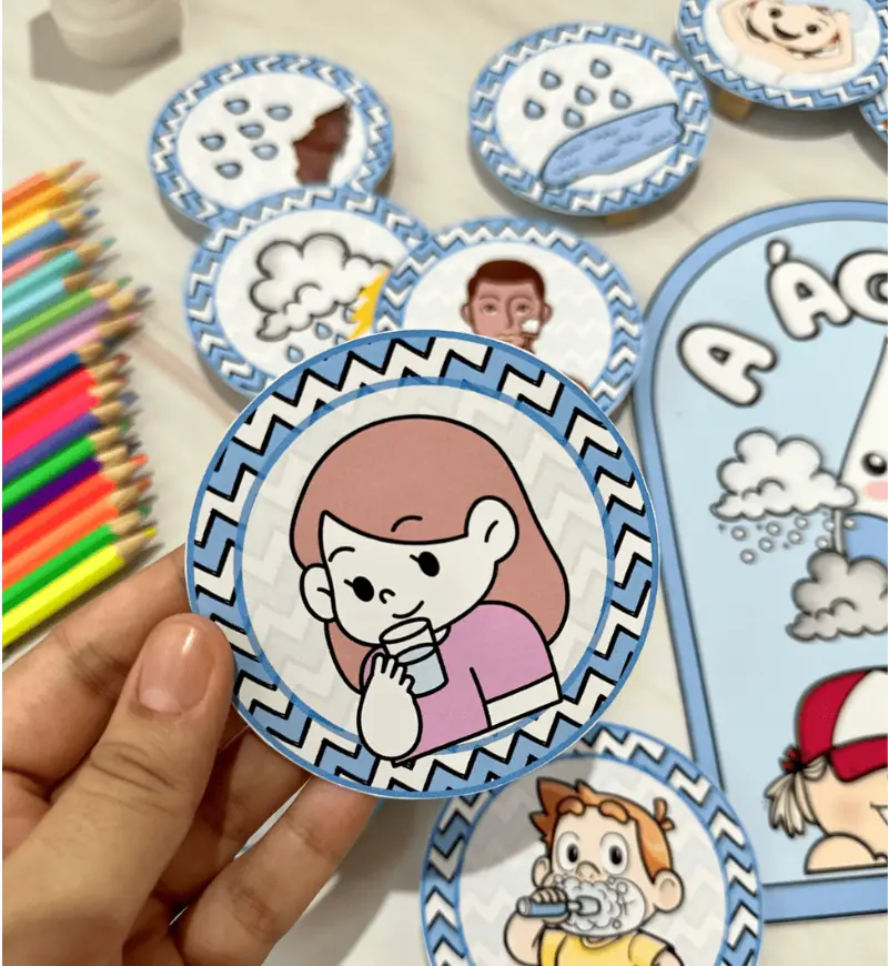 Luva musical A Água para Educação Infantil — amostra 5: Trabalhe a importância da água com música, gestos e participação…