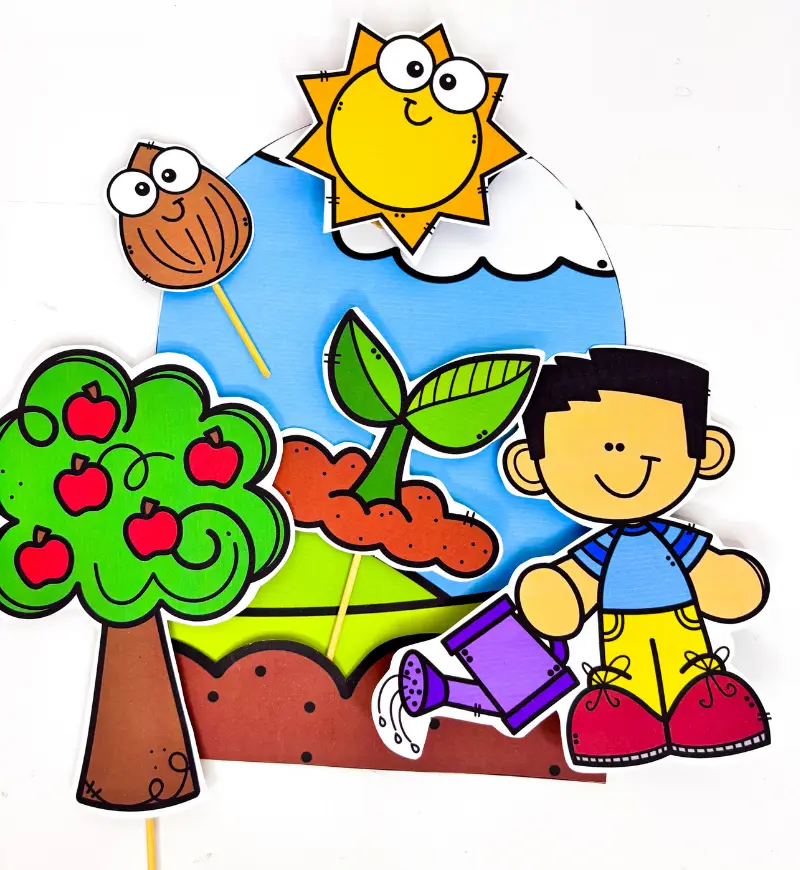 Luva Musical A Árvore: natureza e música na Educação Infantil — amostra 4: Para quem é indicado