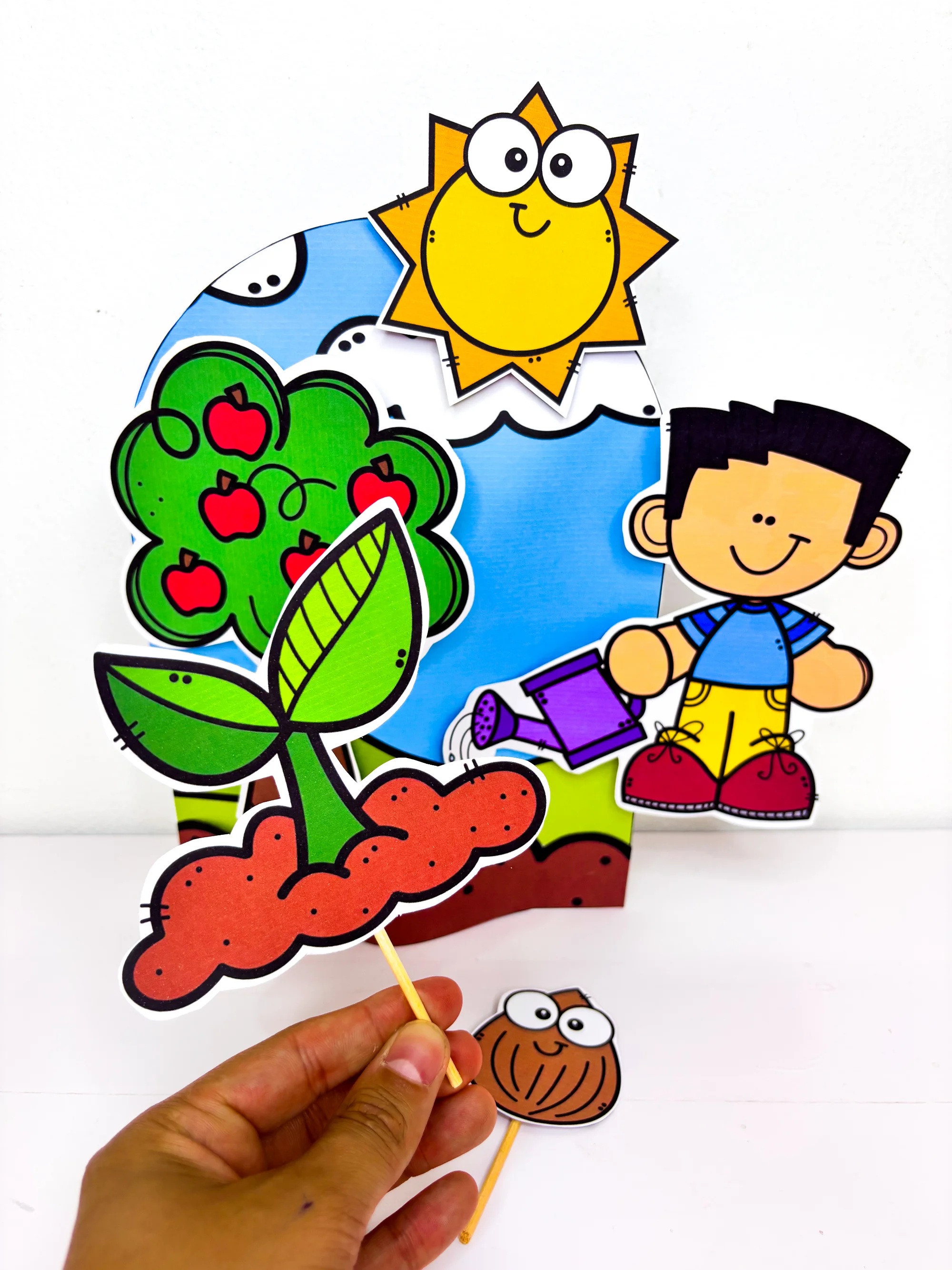 Luva Musical A Árvore: Recurso Pedagógico para Educação Infantil — amostra 1: Objetivos Pedagógicos