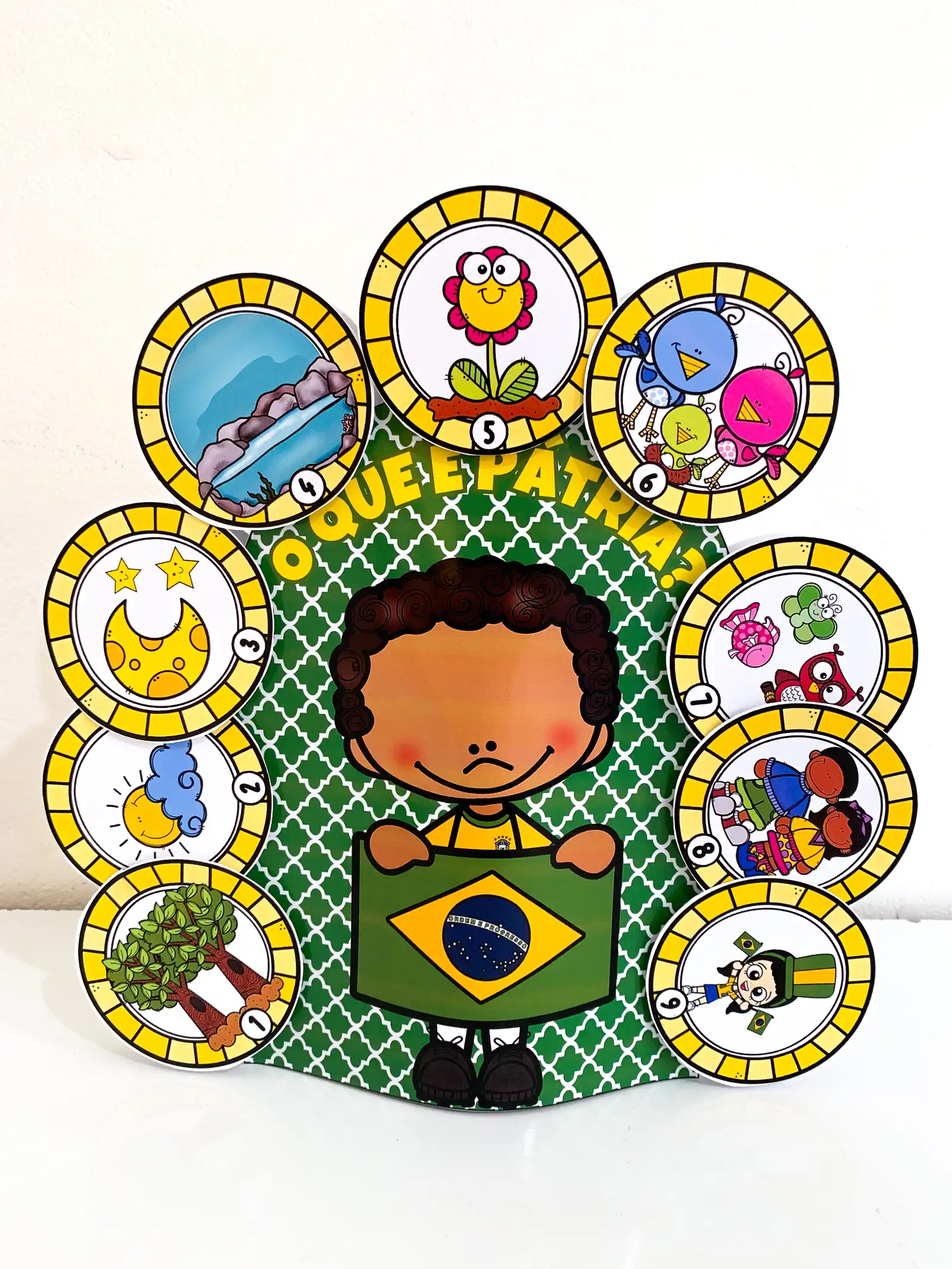 Luva O que é Pátria? – Independência do Brasil — Alfabetização para Educação Infantil: Uma proposta lúdica e encantadora…