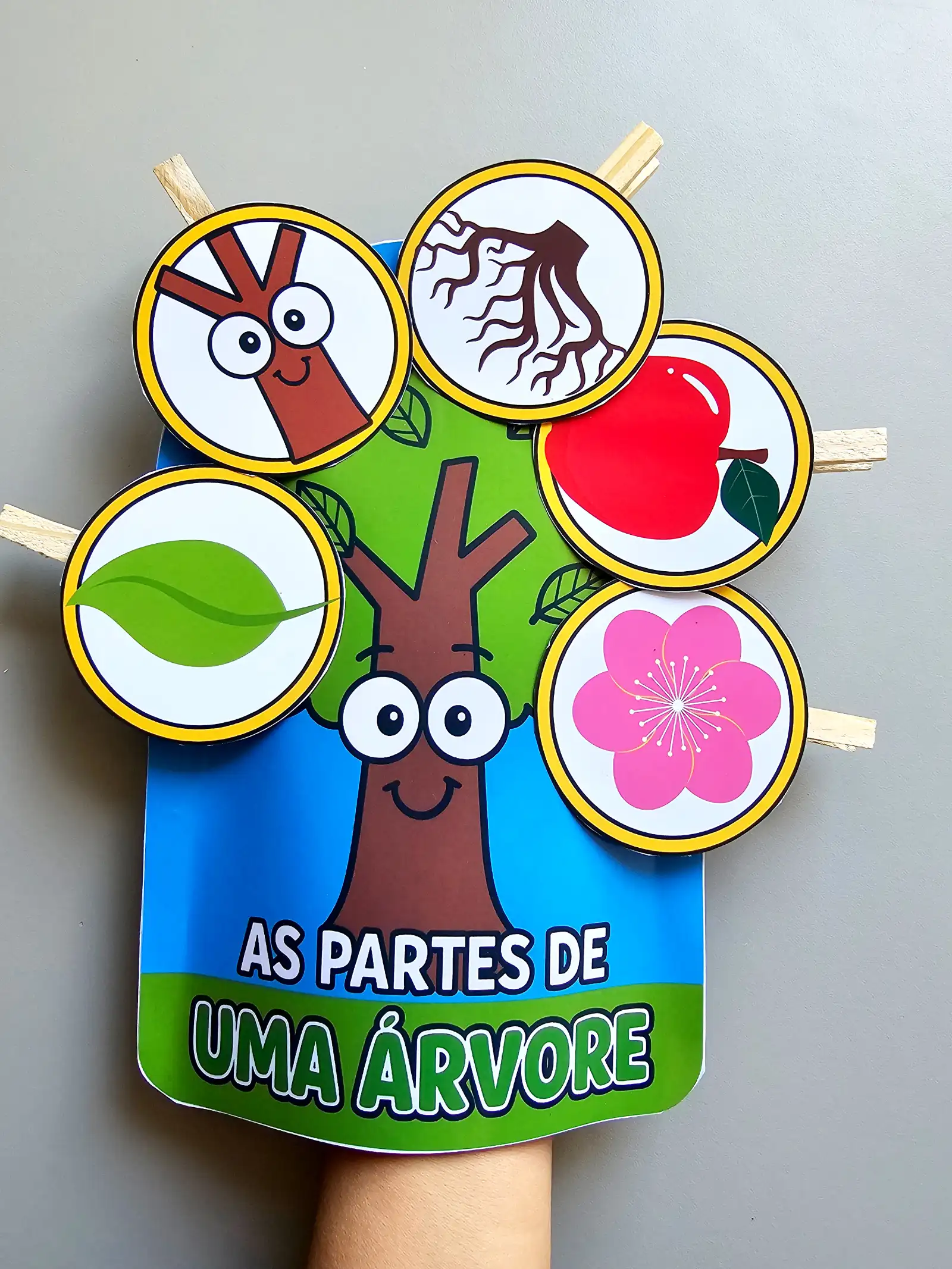Luva Pedagógica: As Partes de uma Árvore — amostra 1: Ensine Ciências e Botânica de forma visual, prática e encantadora com…