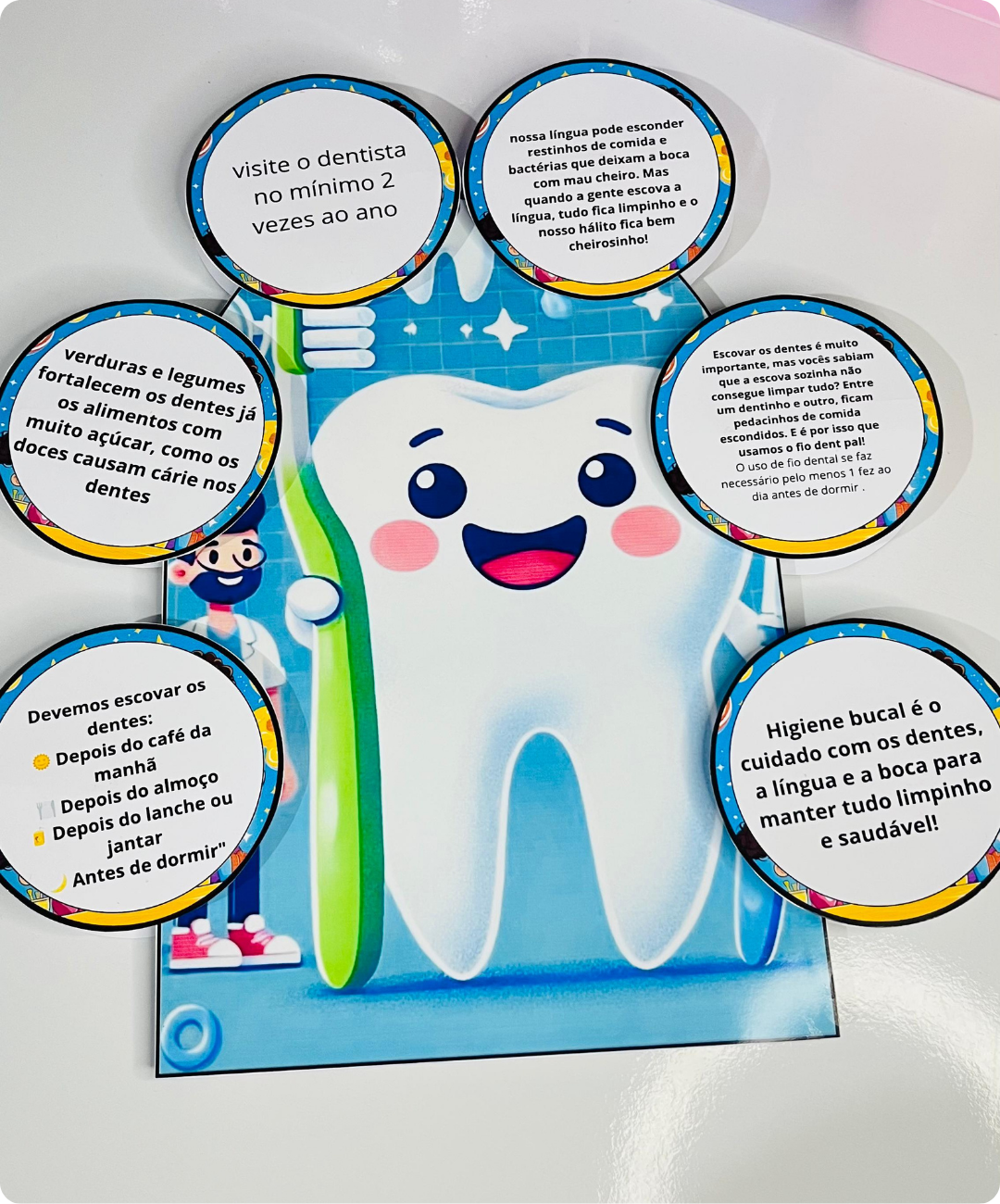 Luva pedagógica de higiene bucal para imprimir — anos iniciais — amostra 1: Uma conversa sobre os dentes com participação…