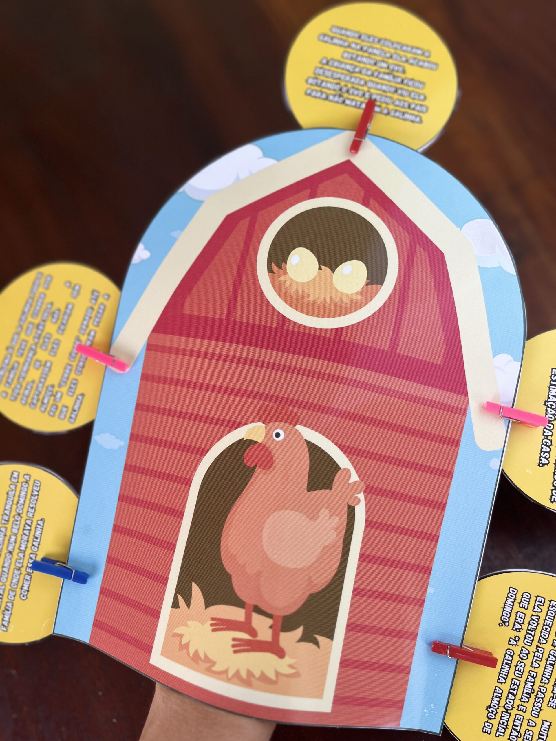 Luva pedagógica : galinha ruiva – Material Pedagógico — amostra 3: Formato e entrega