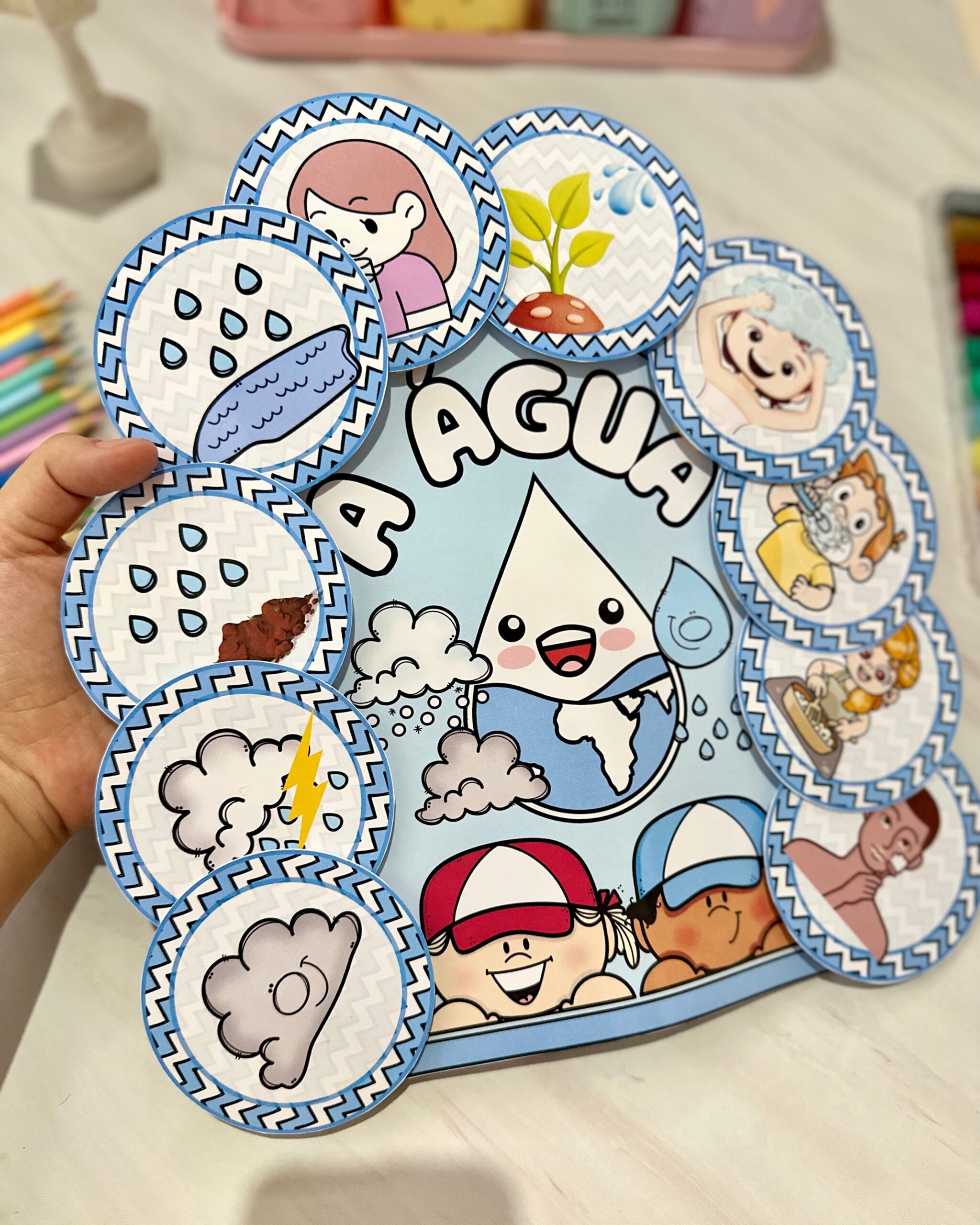 Luva pedagógica / luva musical: água – PDF para Imprimir | Educação Infantil — Datas comemorativas para Educação Infantil:…