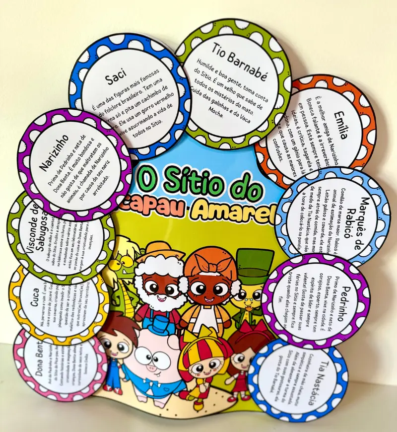 Luva Pedagógica Sítio do Picapau Amarelo com Cards — amostra 2: O que vem no material