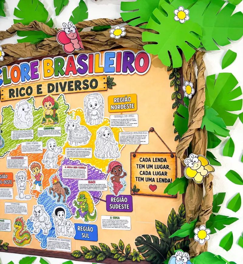 Mapa das Lendas: Painel Interativo de Folclore para Imprimir — amostra 3: Como usar em sala de aula