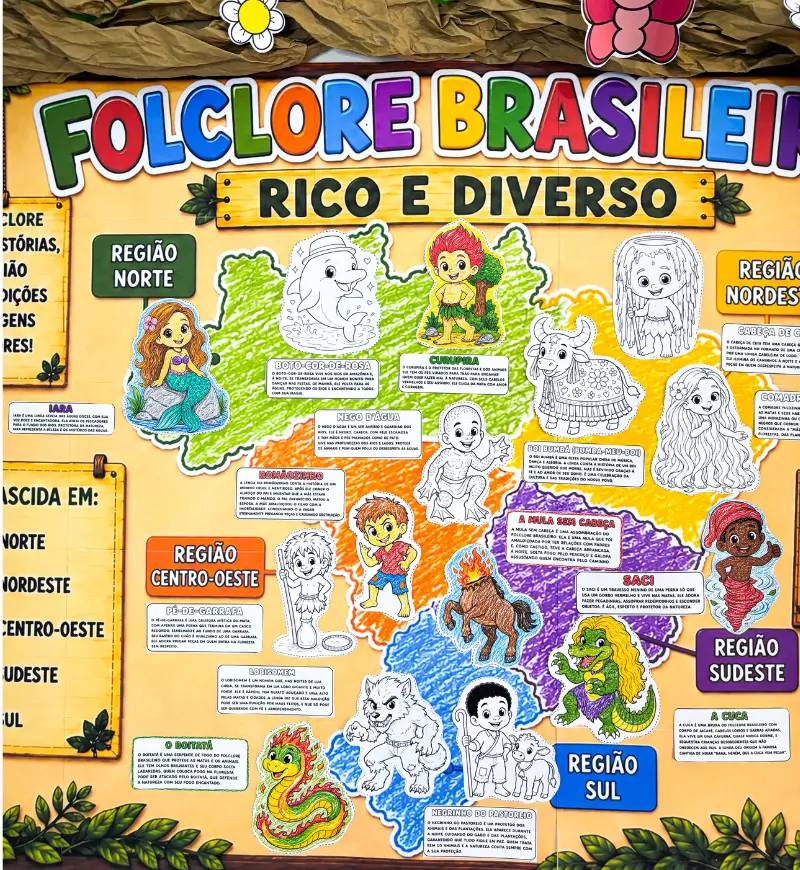 Mapa das Lendas: Painel Interativo de Folclore para Imprimir — amostra 4: Para quem é indicado