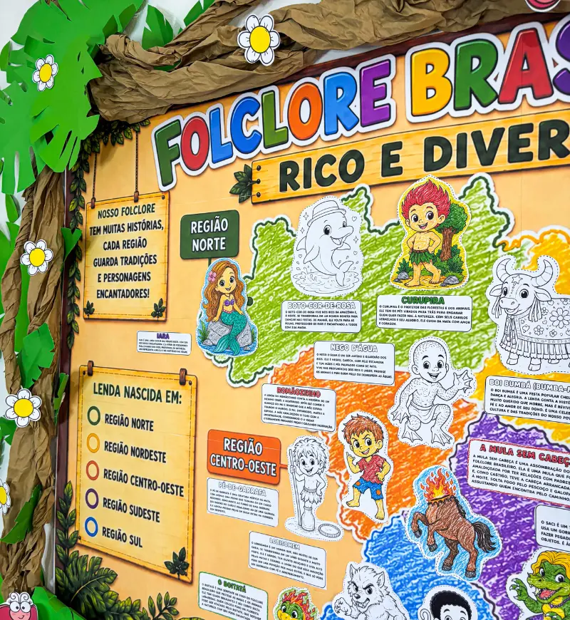 Mapa das Lendas: Painel Interativo de Folclore para Imprimir — Geografia para Educação Infantil: Explore o folclore…