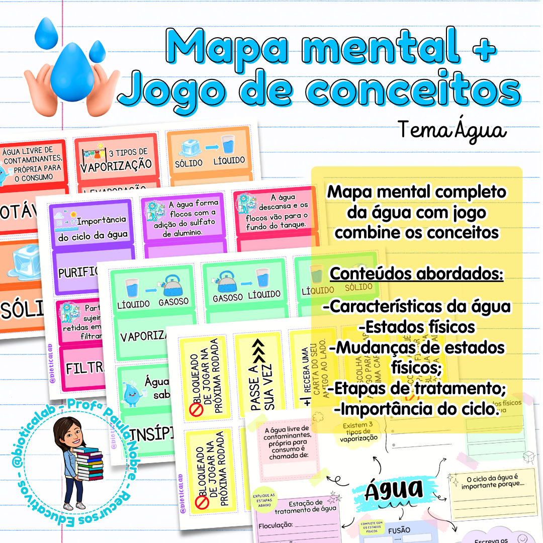 Mapa Mental da Água + Jogo Combine os Conceitos – PDF para Imprimir — capa do material