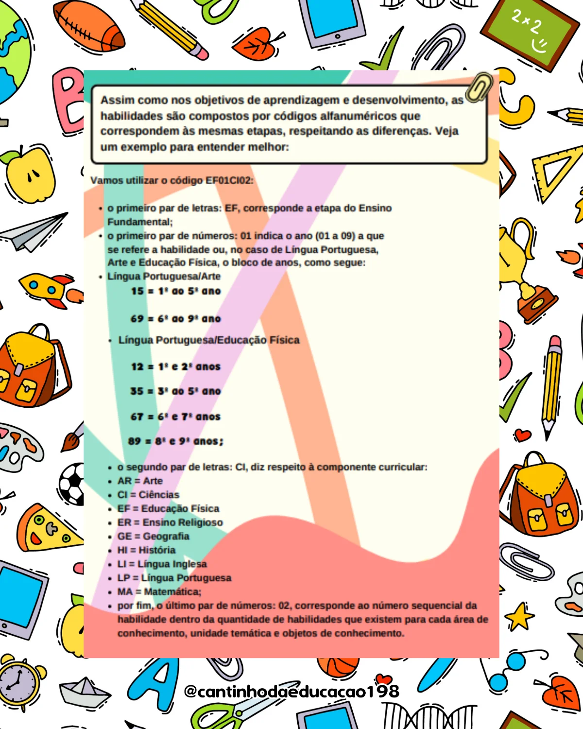 Mapas mentais da bncc – PDF para Imprimir — amostra 4: Um material completo para facilitar a consulta e o planejamento…