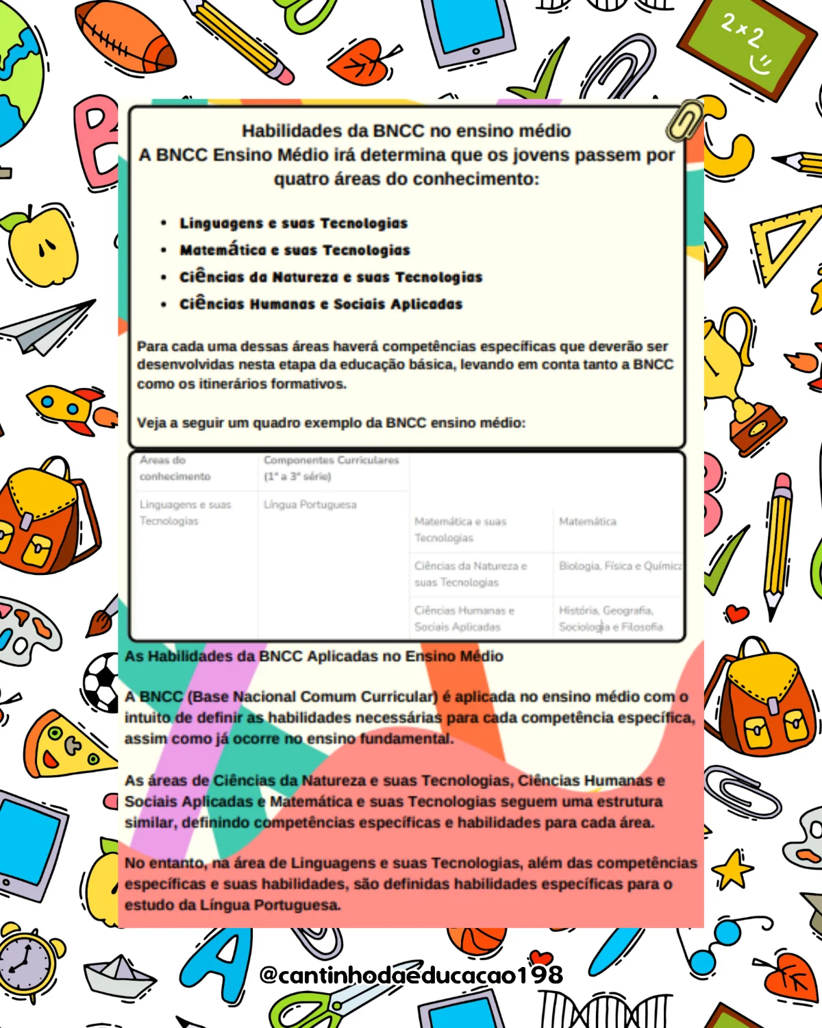 Mapas mentais da bncc – PDF para Imprimir — amostra 7: Um material completo para facilitar a consulta e o planejamento…