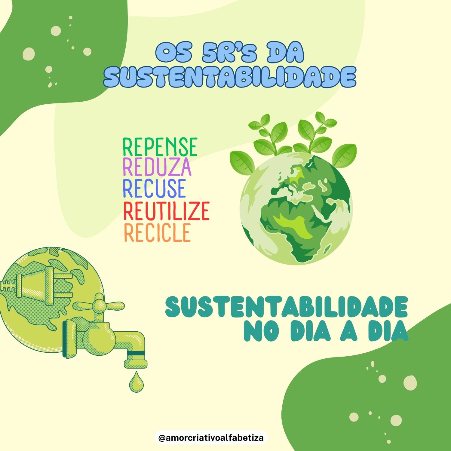 Meio ambiente – 5 R’s: Kit completo de atividades sustentáveis | 5º ano — capa do material