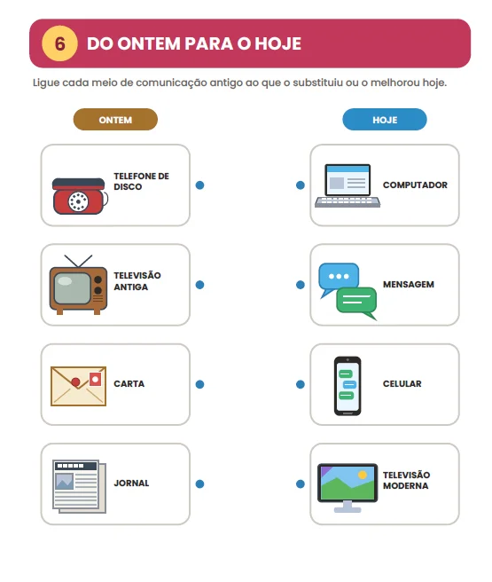 MEIOS DE COMUNICAÇÃO: ONTEM E HOJE - HISTORIA ANOS INICIAIS — amostra 6: Caderno de Atividades – Meios de Comunicação:…